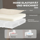 HOMCOM Canapé 2 Places Moderne Canapé sans accoudoirs Rembourré avec Aspect Velours côtelé, Petit canapé Lounge avec Pieds en Bois pour Le Salon, 117 x 56,5 x 77 cm, Blanc crème